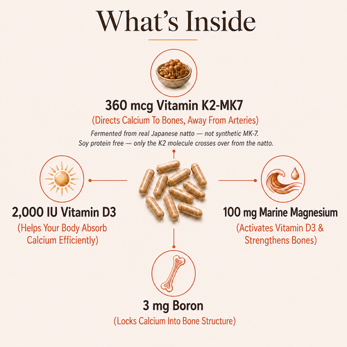 Natto K2 360 MCG — For Bones & Arteries